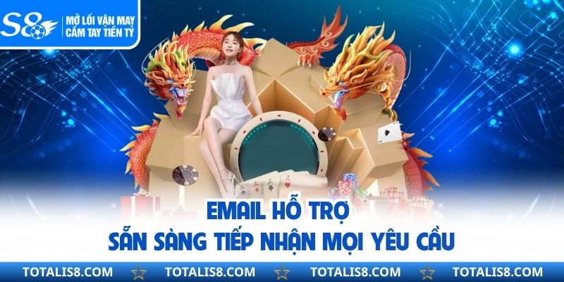 Liên Hệ S8 Email hỗ trợ sẵn sàng tiếp nhận mọi yêu cầu